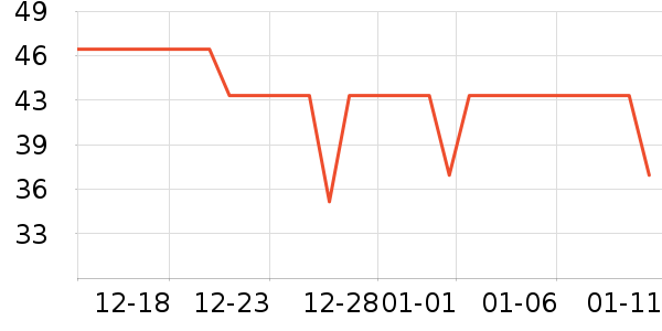 ��ɯ��ů������ʷ�۸�