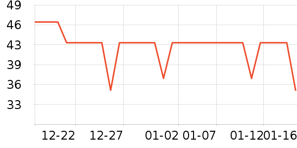 ��ɯ��ů������ʷ�۸�