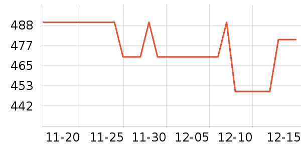 ��ϣ�ͻ���Ь����ʷ�۸�