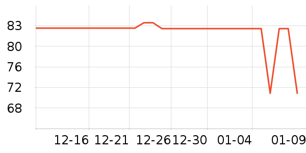 JEEP ��ů������ʷ�۸�