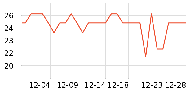 ��������������/Ͱ��ʷ�۸�