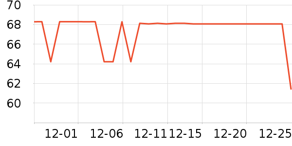 �в�ײ���ʷ�۸�