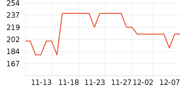 Fan Beauty Secretϴװʷ۸