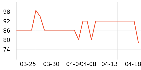 JEEP �˶�����ʷ�۸�