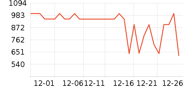 �ϰ������ʷ�۸�