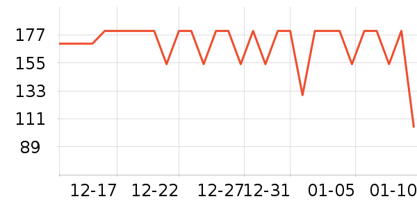 è��������ʷ�۸�