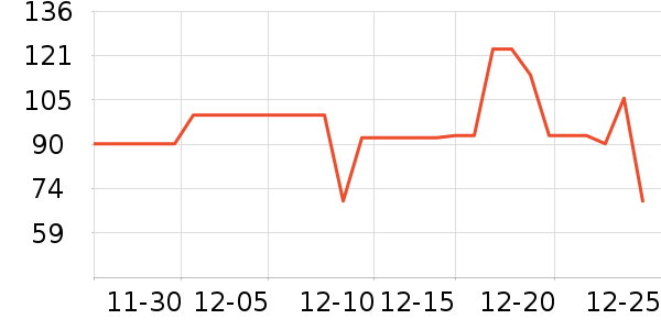 MJ STYLEŮʽ��������ʷ�۸�