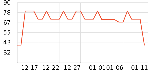 ��ɯ��ů������ʷ�۸�