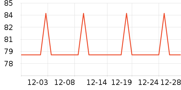 è�˴�׿�/�������ʷ�۸�