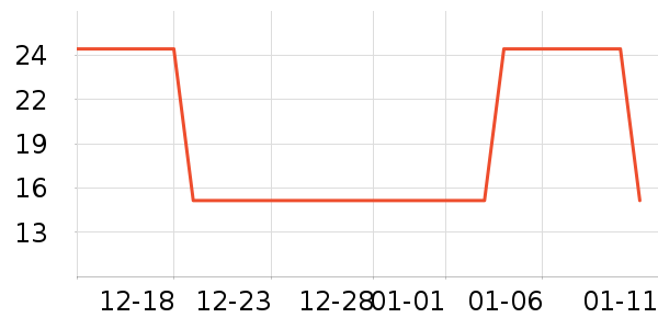 ñ��/Χ��/������װ��ʷ�۸�