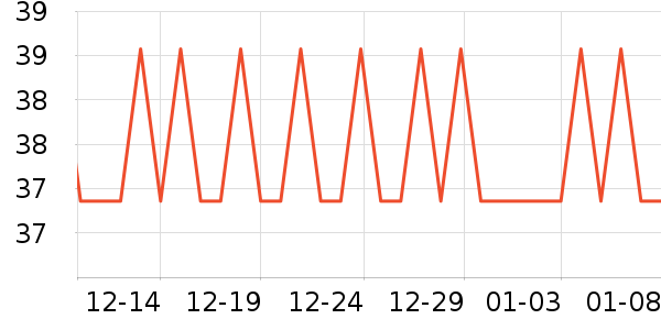 ��ȫ�����ʷ�۸�