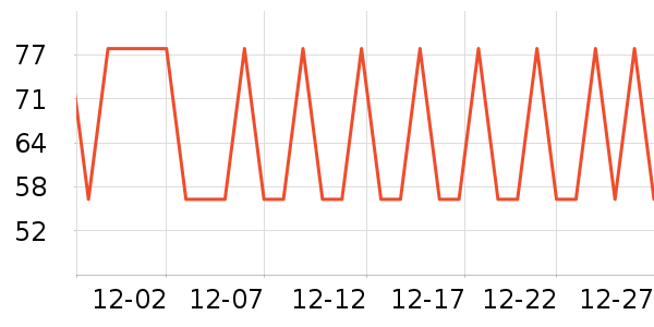 �����������ʷ�۸�