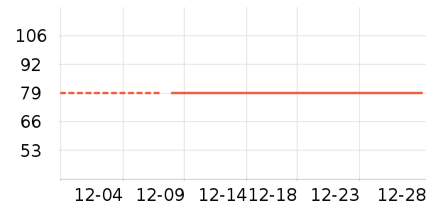 ����Ʒ���۽�/����/������ʷ�۸�