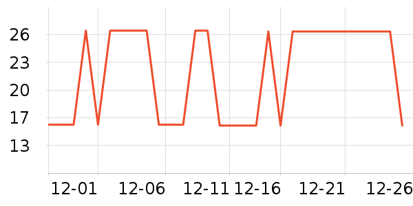 ������ʷ�۸�