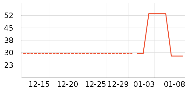 è��Ůʿ�ڿ���ʷ�۸�