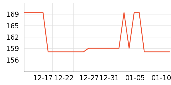 ��ľ/ƴ����ʷ�۸�