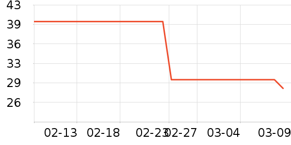 GENIOLAMODE������ʷ�۸�