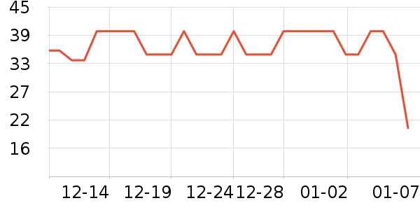 ŷ�Ϸ�˯��/�Ҿӷ���װ��ʷ�۸�