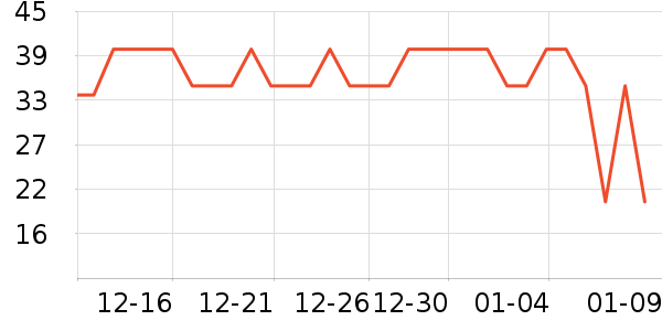 ŷ�Ϸ�˯��/�Ҿӷ���װ��ʷ�۸�