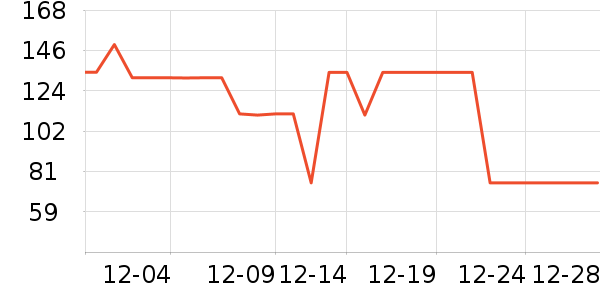 è��˯��/�Ҿӷ���װ��ʷ�۸�