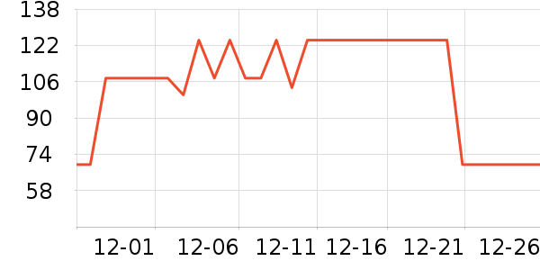 è��˯��/�Ҿӷ���װ��ʷ�۸�