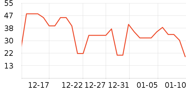è��Ůʿ�ڿ���ʷ�۸�