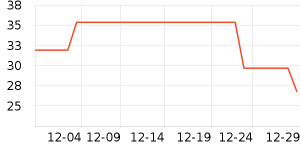 ������������ʷ�۸�