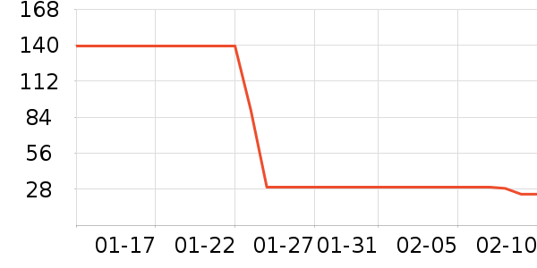 ����ˬ��ˮ��ʷ�۸�