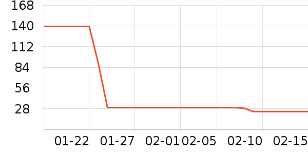 ����ˬ��ˮ��ʷ�۸�