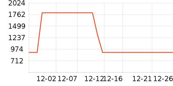 ���ϴ�˹�˶�Ь��ʷ�۸�