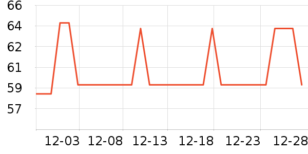 è��T����ʷ�۸�