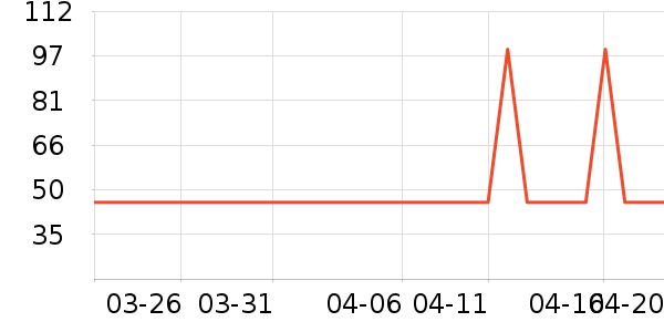 è��Ůʿ�ڿ���ʷ�۸�