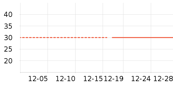 ��Ȼ�������̲�Ʒ��ʷ�۸�