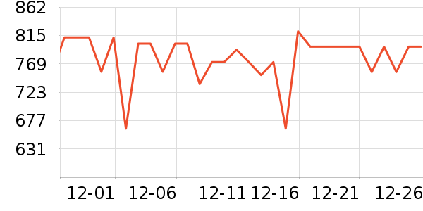 �ղ�����������ʷ�۸�