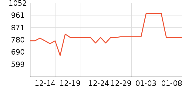 �ղ�����������ʷ�۸�