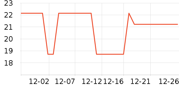 �ʼ�С�������ʷ�۸�