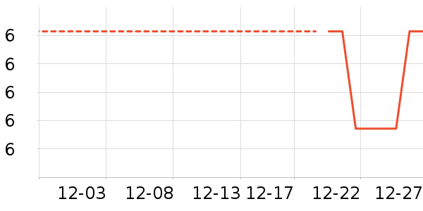 ����Ʒ�ư칫�ľ���ʷ�۸�