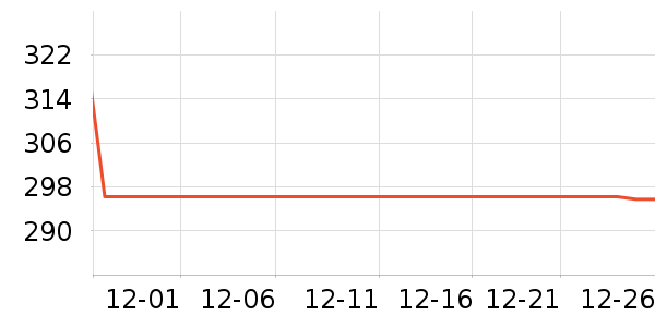 ��ӡ����/��/̨��ʷ�۸�