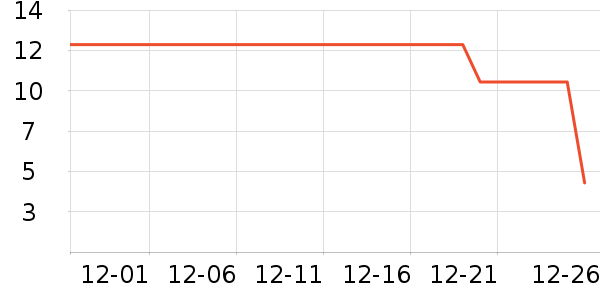 ͹͹����������ʷ�۸�