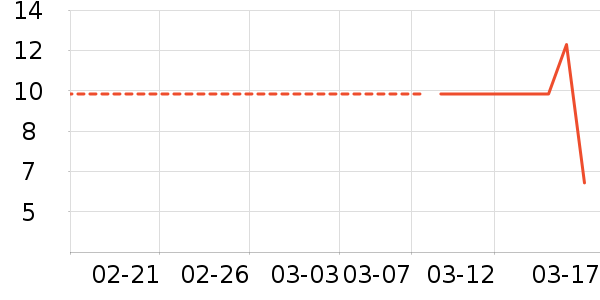 ����Ʒ�Ƽ��/������ʷ�۸�