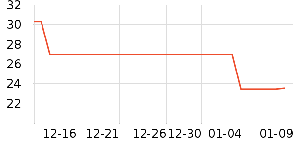 ͷ��ʽ������ʷ�۸�