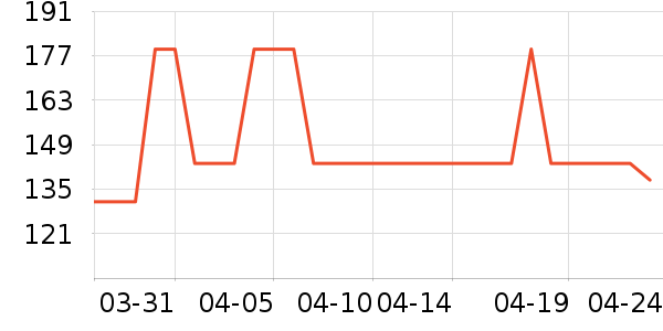 ���� TOYOUTHŮʽ����/������ʷ�۸�
