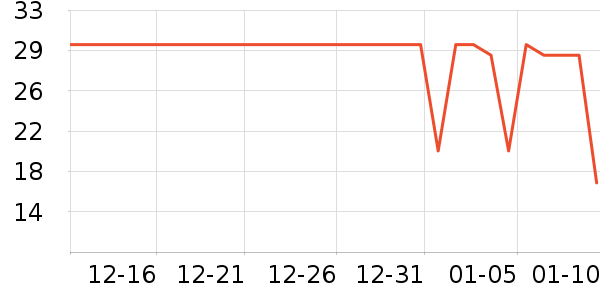 С¹����������ʳ��ʷ�۸�