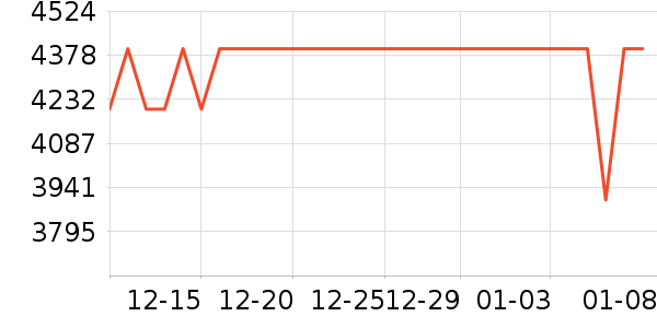 ��Ϊ�ֻ���ʷ�۸�