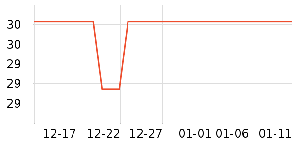 ���û�����/��Ĥ/������Ʒ��ʷ�۸�