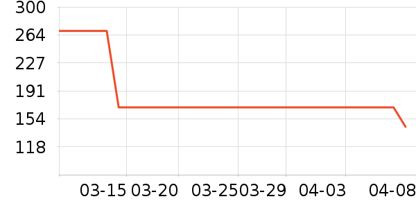 ����ͷ��ʽ������ʷ�۸�