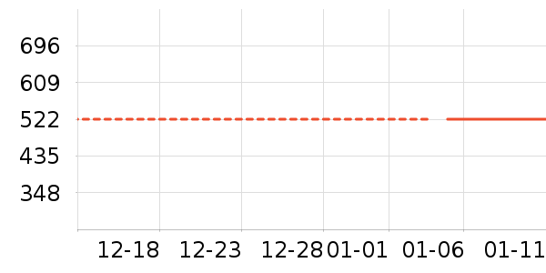 �ƻ�����ʷ�۸�