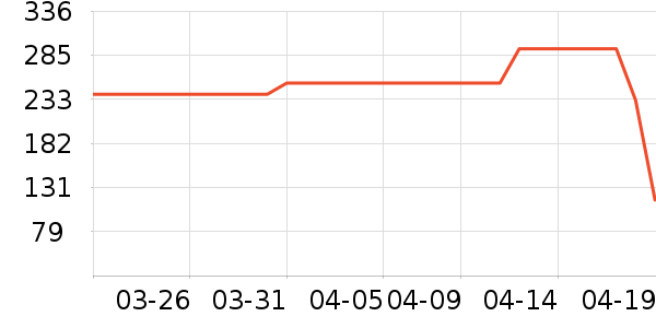 ����������ͯ����/������ʷ�۸�