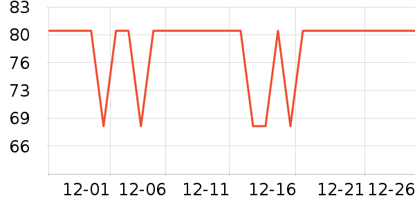 ��ǿ����������/������ʷ�۸�