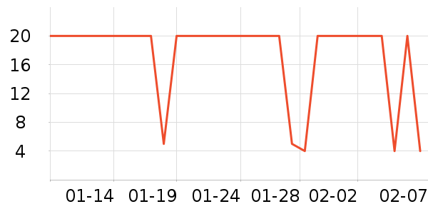 ˼�������ʷ�۸�